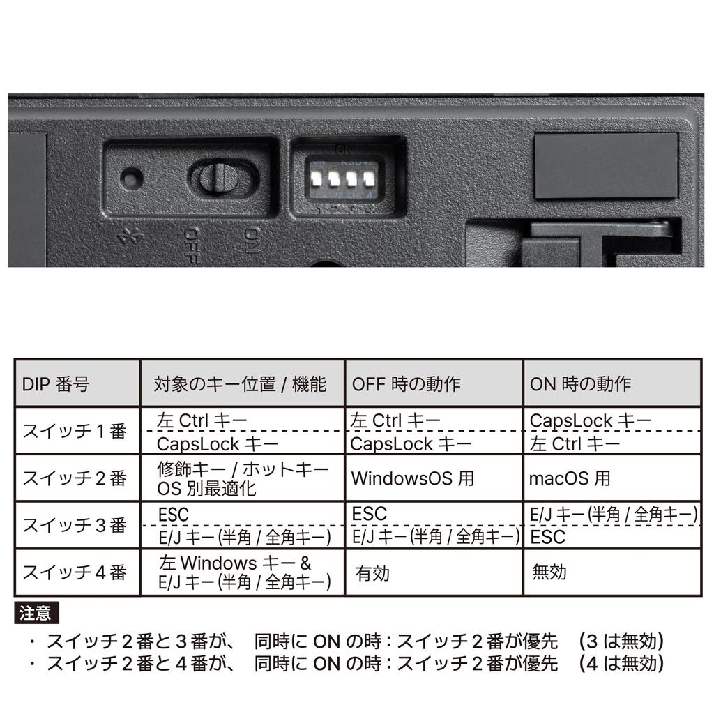 LEOPOLD FC660MBT GRAYBLUE Японская раскладка Kana Ari Компактная с клавишами-стрелками 70 клавиш Переключатель с возможностью горячей замены Питание от батареек AAA Новейшая модель CHERRY MX2A