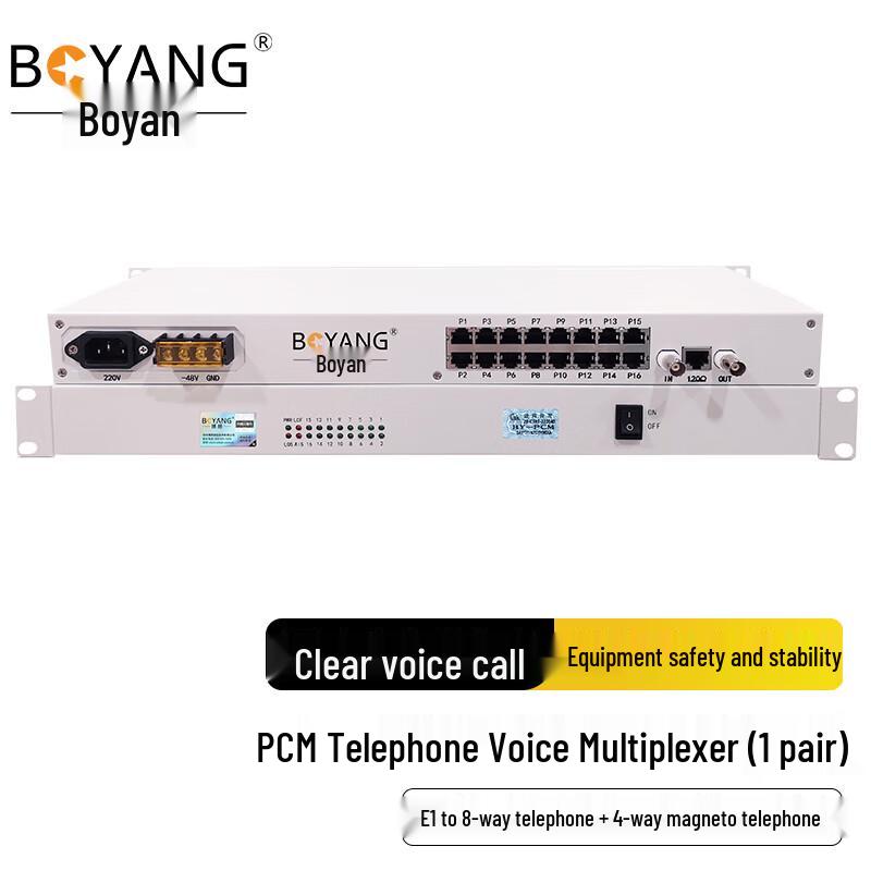 Boyang E1 PCM и оптические мультиплексоры