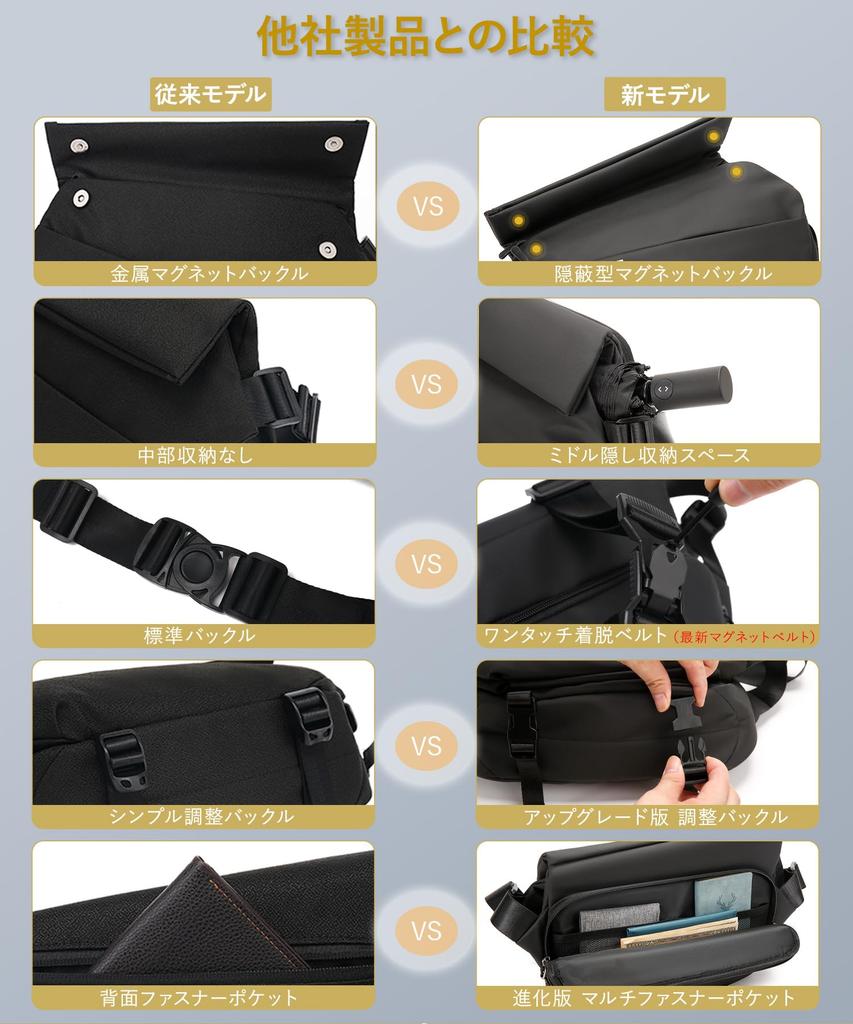 Aerokyo Crossbody Large Sports Fits Perfect for Outdoor and Stylish and Men's Bag, Waterproof, Capacity, One-Shoulder Bag, Bag, 11-inch iPad,