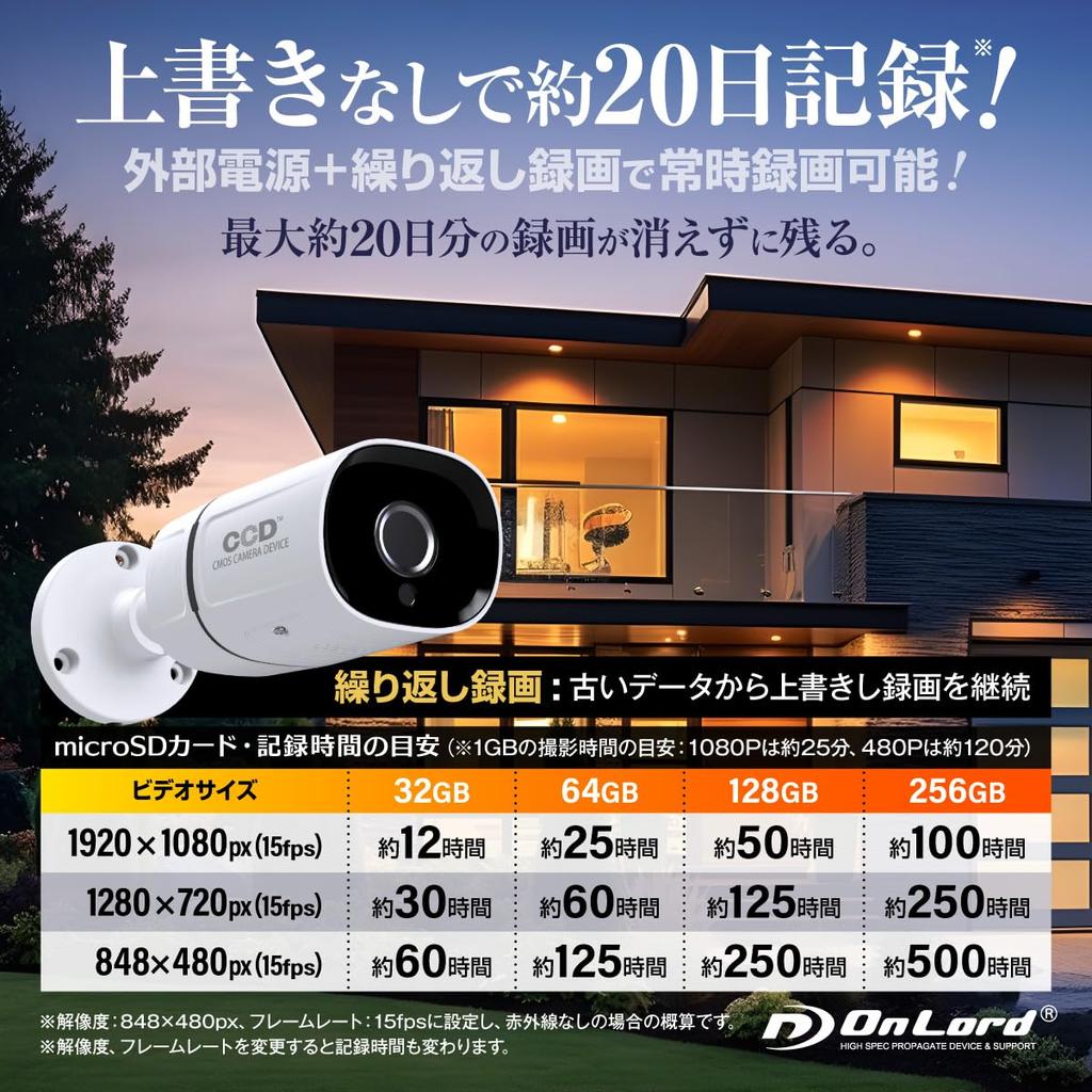 OnLord SD-карта безопасности камера наружного наблюдения записывающее устройство 2 миллиона пикселей 1080P мощный инфракрасный светодиод пульт дистанционного управления коаксиальный кабель совместим с 256 ГБ
