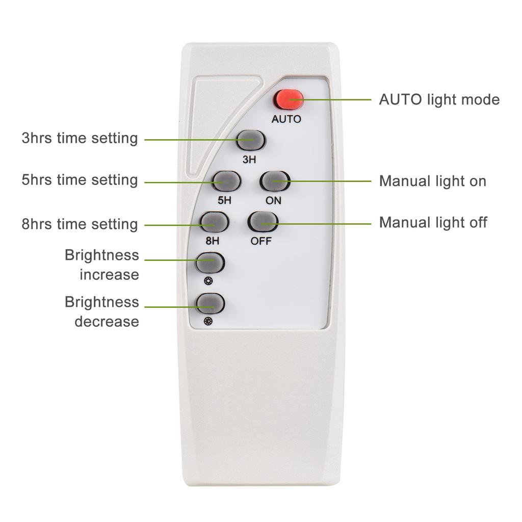 45W Solar Lights Indoor&Outdoor Home Solar Shed Lamp 50 LED with Dimmable Remote Control Solar LED