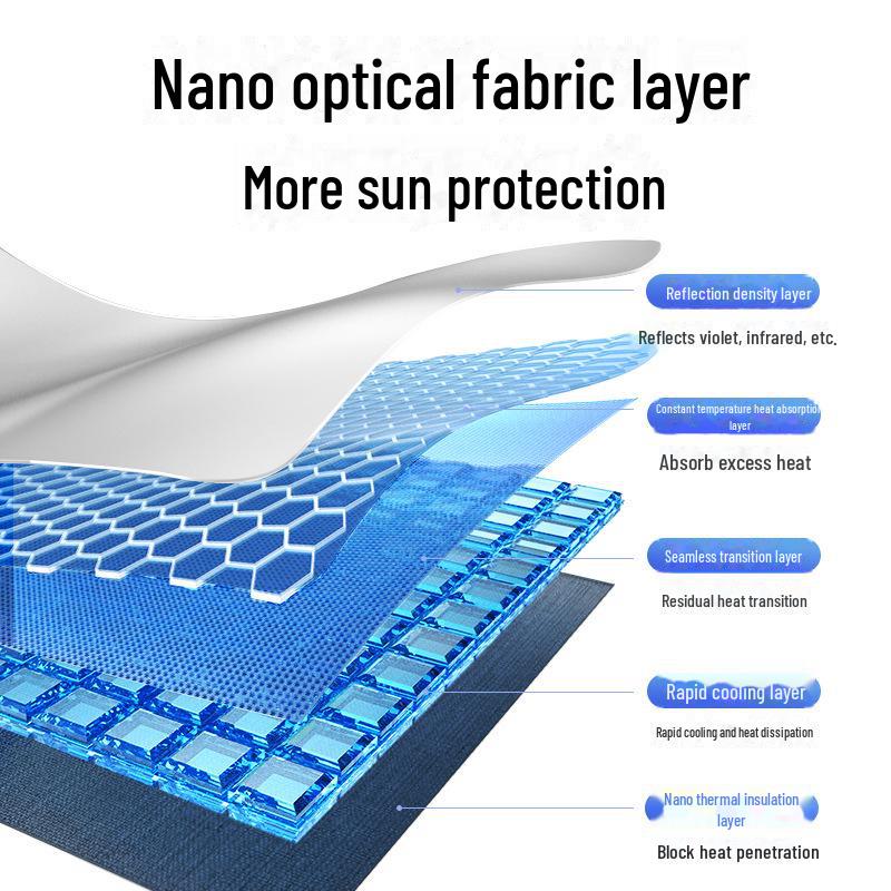 Солнцезащитный козырек для автомобиля с защитой от ультрафиолета и теплоизоляцией - удобный для хранения чехол на лобовое стекло