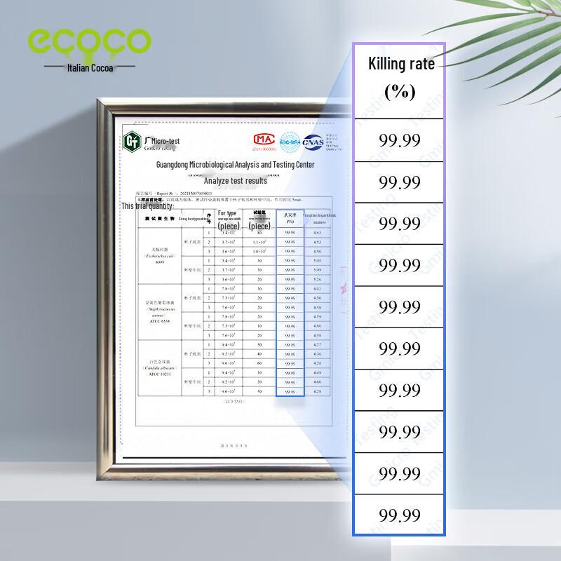 ecoco Умный УФ Стерилизатор для Зубных Щеток и Диспенсер для Зубной Пасты