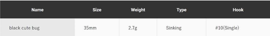Jackson Kuro Kawamushi 35 мм 2,7 грамма Тонущая приманка MOL (6344)