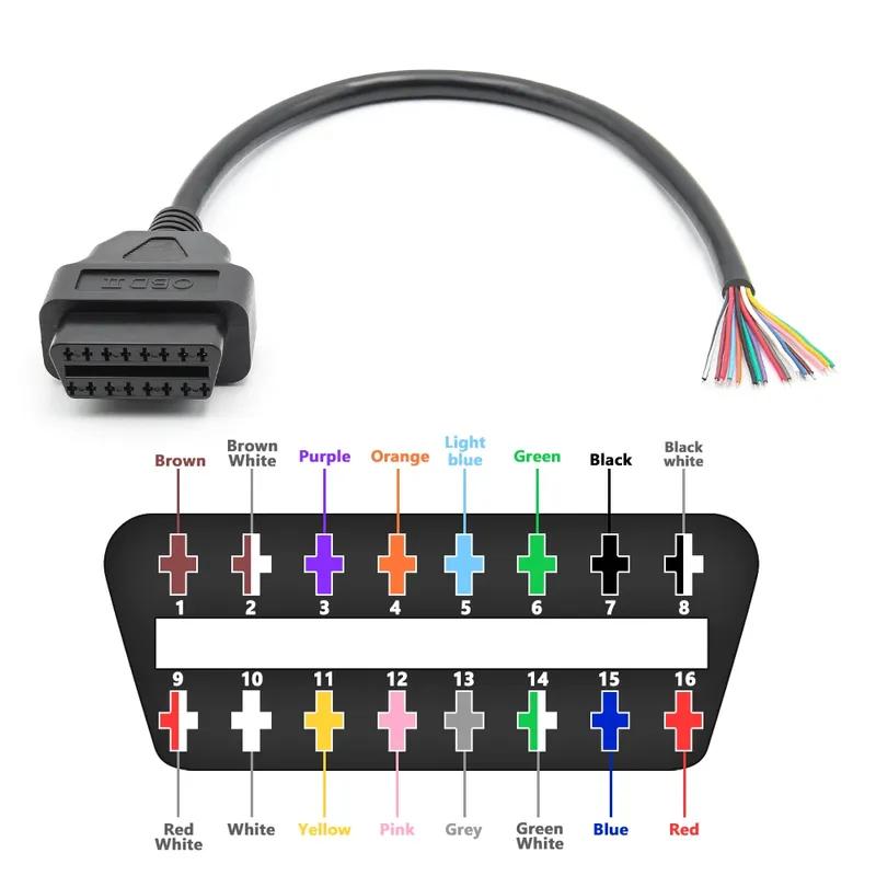 JieYuan 30cm 16pin Female to Male DIY OBD2 Auto Extension Cable Automotive Car Diagnostic auto Tool Scanner OBDII Connector
