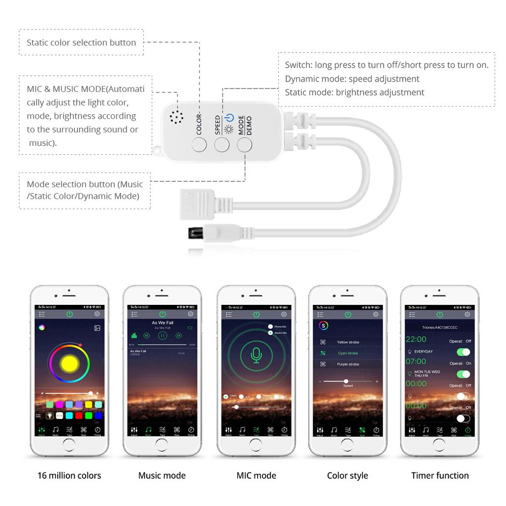 Led Strip 5050 Bluetooth Smart LED Strip Light Music RGB Diode Tape DC 12V Ambilight Neon Lamp For Room Party Christmas Decor With EU Plug