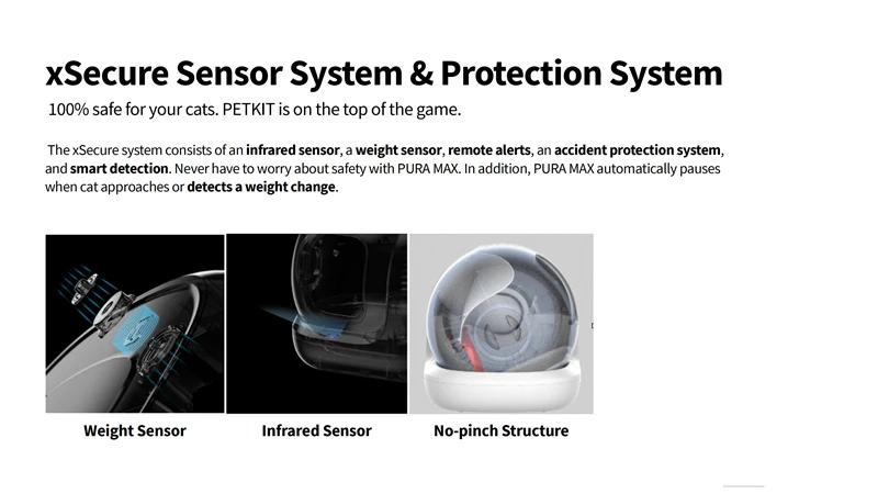 PETKIT PURA MAX Ящик для кошачьего туалета Автоматическое самоочищающееся приложение Глобальная версия Большой умный туалетный лоток Areneros Para Gato Кошачий туалет