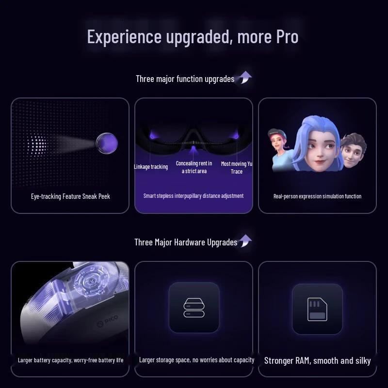 PICO 4 Pro VR All-in-One Headset