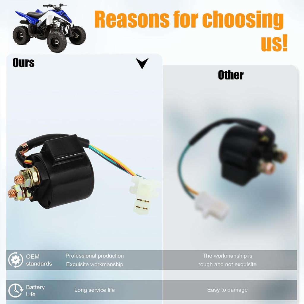 QAZAKY Starter Solenoid Relay Yamaha Badger Big Bear Breeze Champ Grizzly Kodiak Radian Moto-4