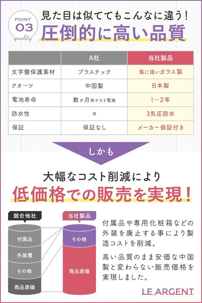 Поставка превышает карманные часы медсестры с ключом японские LE ARGENT [завод 70 000 единиц] часы, часы, цепочка, [японский кварц, батарейка]