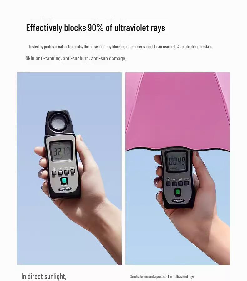Rain or Shine: Color-Changing Three-Fold UV-Protective Umbrella