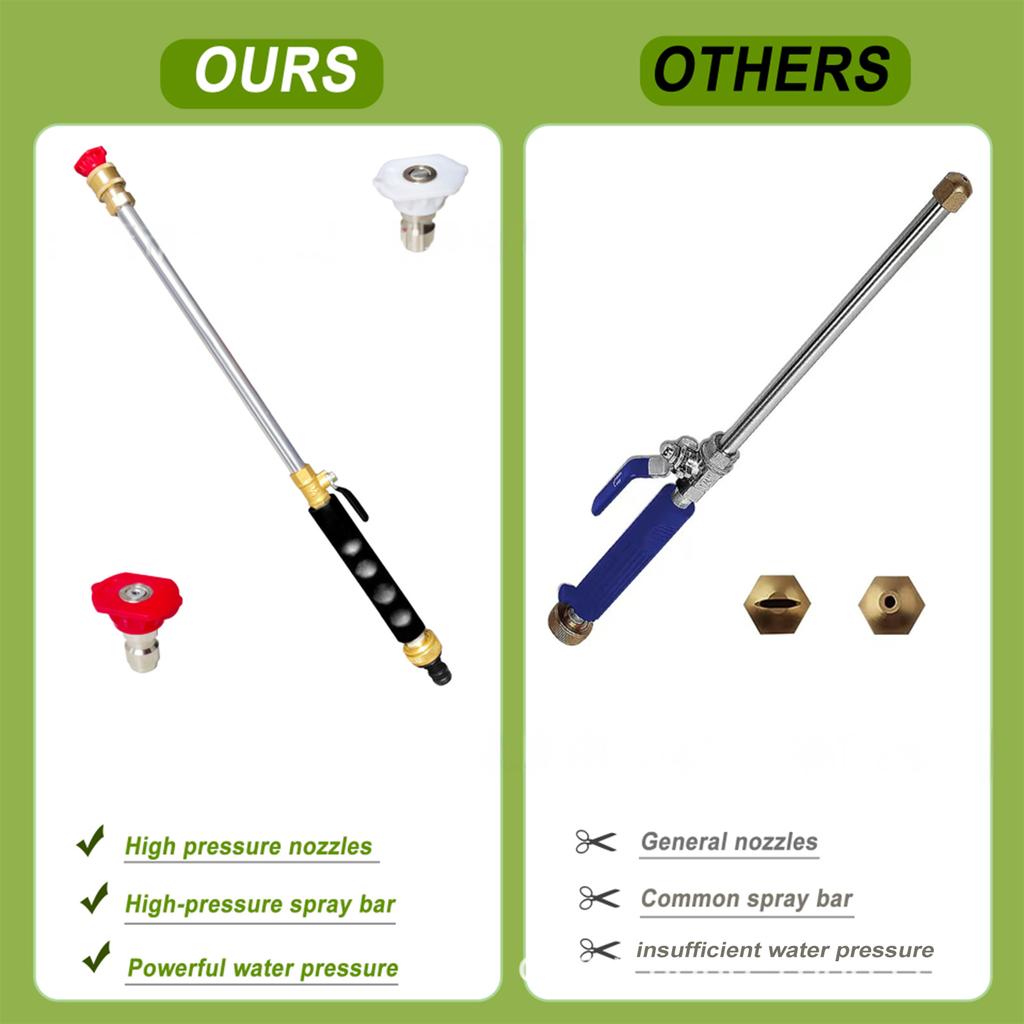 Моющая насадка высокого давления для садового шланга с насадкой линейной формы и веерообразной насадкой