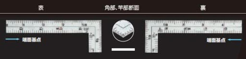 Shinwa Sokutei изогнутая широкая пита серебряная 1 сяку 6 сун передняя и задняя шкала эквивалентная шкала 10600