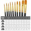1 Set Watercolor Paint Brushes Set Nylon Hair Painting Brush Art Tool Drawing and Art Supplies For Creative Projects
