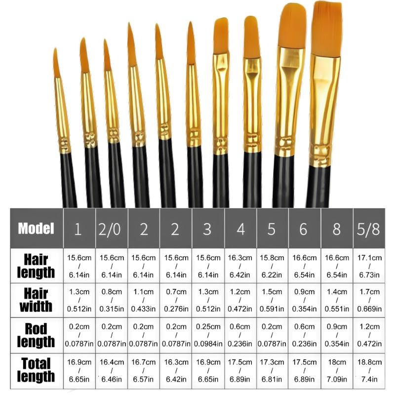 1 Set Watercolor Paint Brushes Set Nylon Hair Painting Brush Art Tool Drawing and Art Supplies For Creative Projects