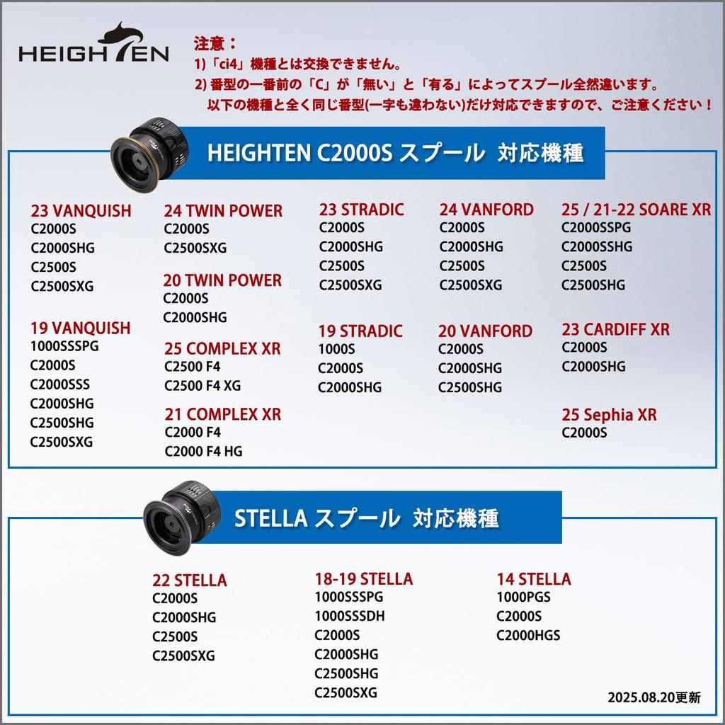 HEIGHTEN Катушка Shallow C2000S Запасная шпуля для Twin и Soare Gold Шпуля, Канавка, Stella, Power, Vanquish, Stradic, Vanford, Complex, (V1.0 - &