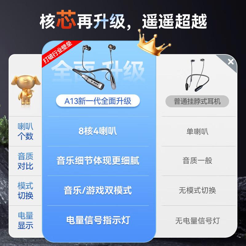 OKSJ [TOP Sales Number One] Neck mounted Bluetooth Earphones for Sports Running Noise Reduction, Wireless Ultra Long Battery Life