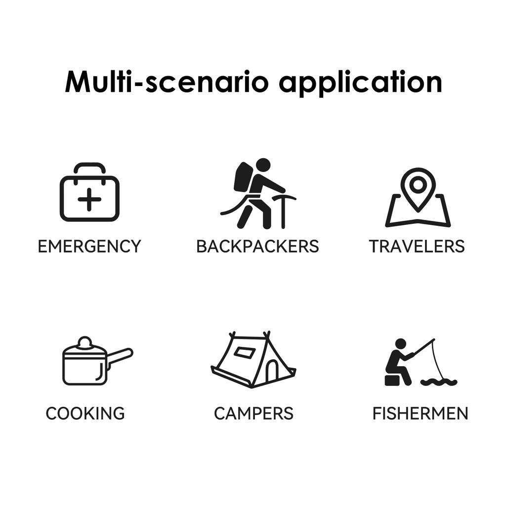 2 шт., уличный мини-фильтр для воды, соломенная аварийная портативная система фильтрации воды для кемпинга, пешего туризма