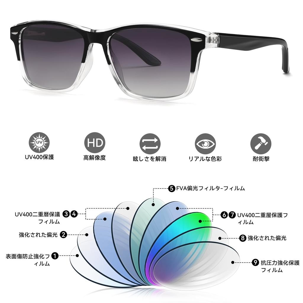 DOLLGER Polarized Sunglasses for Men and UV400 for and Gray Women, Ultra-Lightweight, Protection, Fishing, Mountaineering, Trekking, Hiking, Driving,
