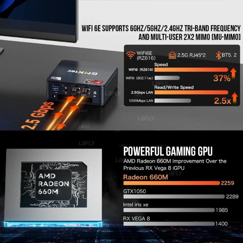 Мини-ПК GMKtec M6 AMD R5 6600H 6-ядерный 12-поточный 16 ГБ DDR5 512 ГБ PCIe 3.0 SSD WiFi 6 BT5.2 Настольный компьютер