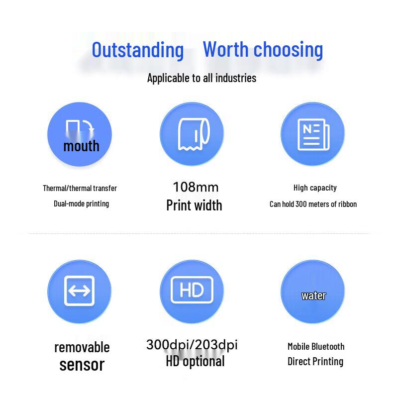 HPRT IT4S Thermal Transfer Label Printer CN plug (adapter included)