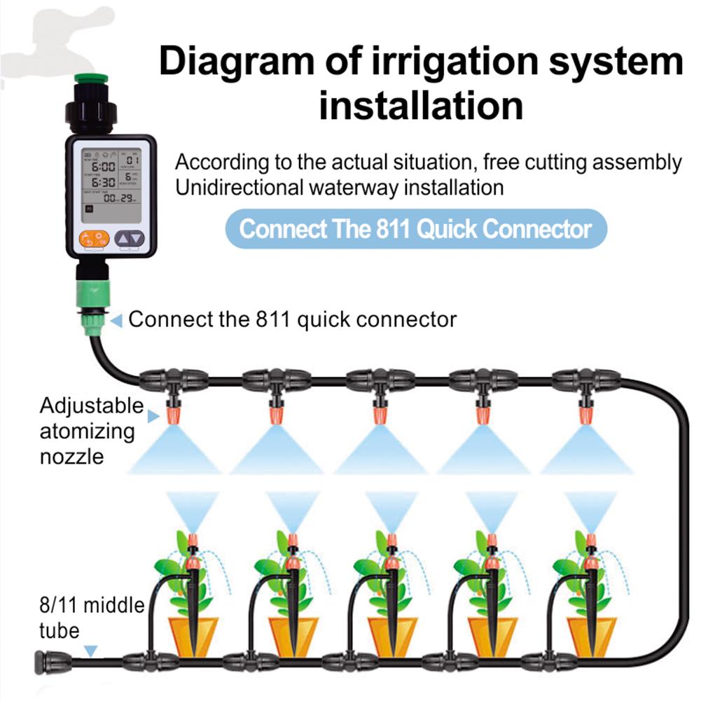 Автоматический ручной режим контроллера полива Датчик дождя Таймер полива сада Многопрограммный большой экран Работает от батареи