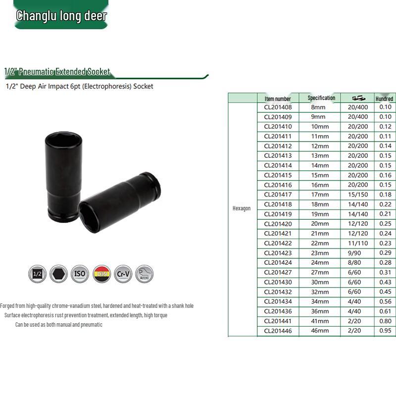 Chang Lu 1/2" Drive Deep Impact Socket