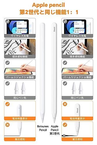 [Authentic] Apple Pencil 2nd Generation Bolvunes iPad Pencil Compatible Wireless Charging [Breakthrough in Cutting-Edge Technology] Stylus Pen with Ul