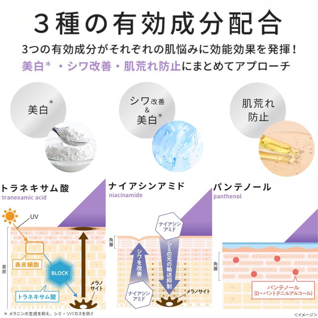 DermaAid Triple Active Artificial Tranexamic Skin Care Lotion, Fragrance-Free, 150mL, Quasi-drug, Toner, Whitening, Anti-Blemish, Anti-Wrinkle,