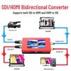 DeviceWell MD1103 Вещательный HD HDMI/SDI Двунаправленный Видеоконвертер (Китайская версия)