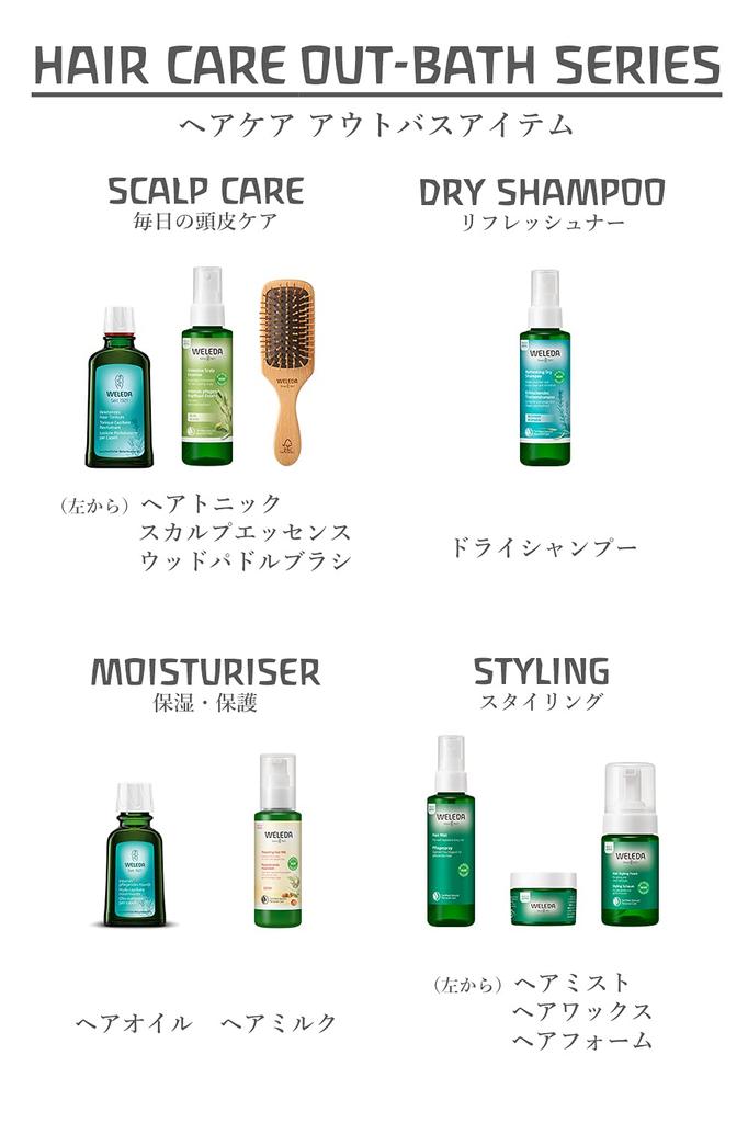 WELEDA Органический тоник для волос 100 мл Уход за кожей головы Массаж кожи головы Освежающий аромат розмарина Ингредиенты натурального происхождения Органический [Официальный]