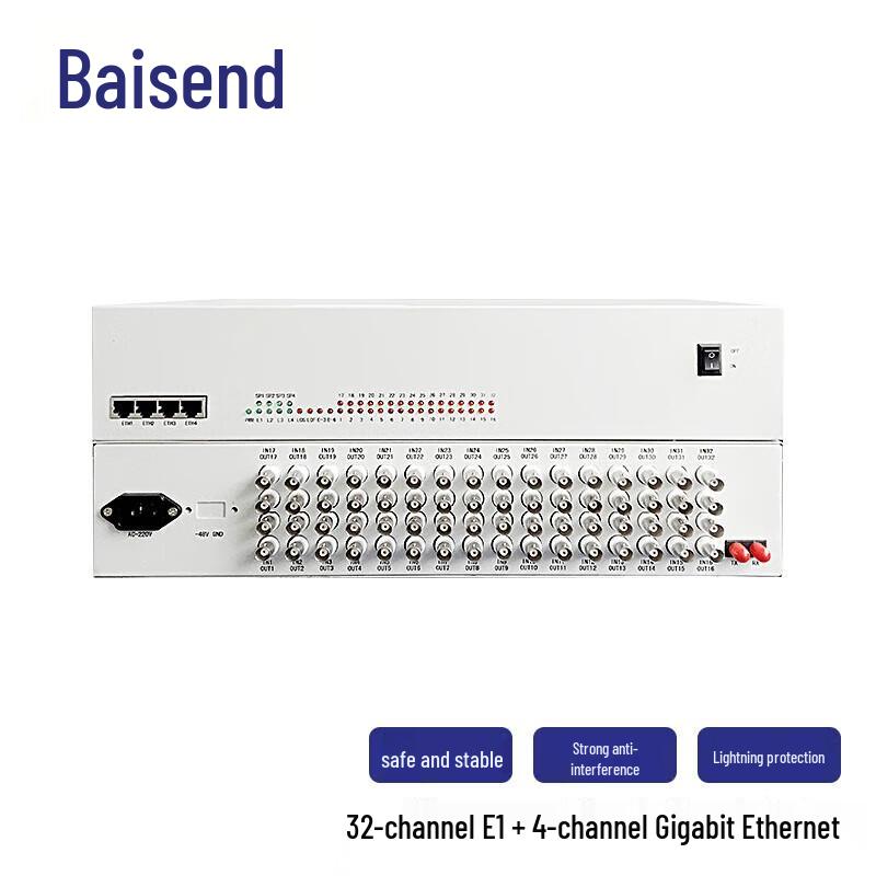 Boson PDH Fiber Optic Multiplexer