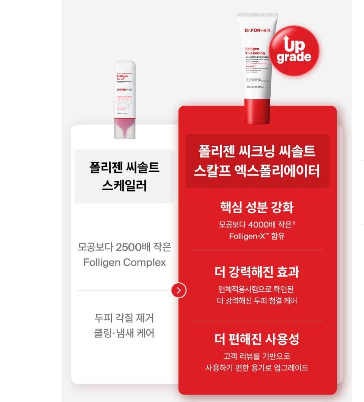 Dr.FORHAIR Folligen Солевой Эксфолиант 250 г – Солевой Скраб-Эксфолиант для Кожи Головы для Здорового Ухода за Кожей Головы