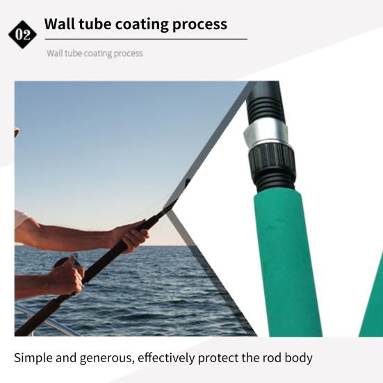 Удочка Эргономичный дизайн Регулируемая Стекловолокно Морская Пресноводная Телескопическая Удочка для Рыбалки на Открытом Воздухе