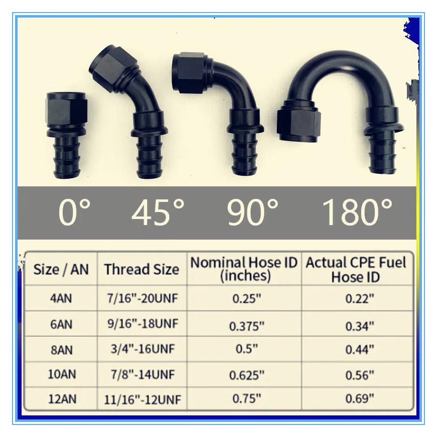ZG Aluminum Alloy Material 0/45/90/180 Degree Push Lock Hose Fitting AN4 -- AN12 Push-On Barb Fuel Oil Coolant Hose Connector