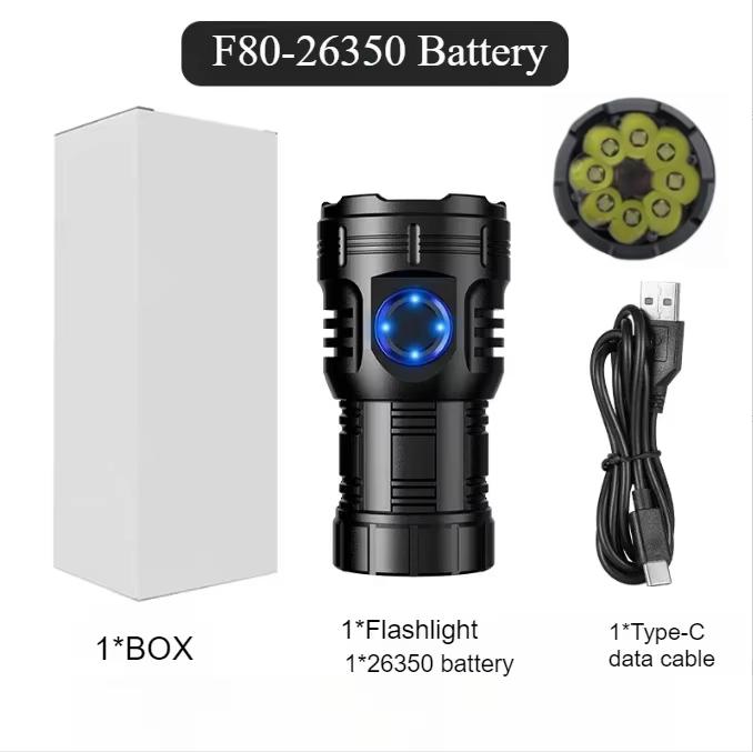 Мини 3*SST20 мощный светодиодный фонарик USB перезаряжаемый 6 режимов супер яркий водонепроницаемый портативный карманный фонарик для кемпинга рыбалки