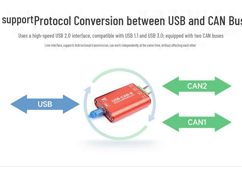 Промышленный USB-анализатор/модуль связи по шине CAN J1939