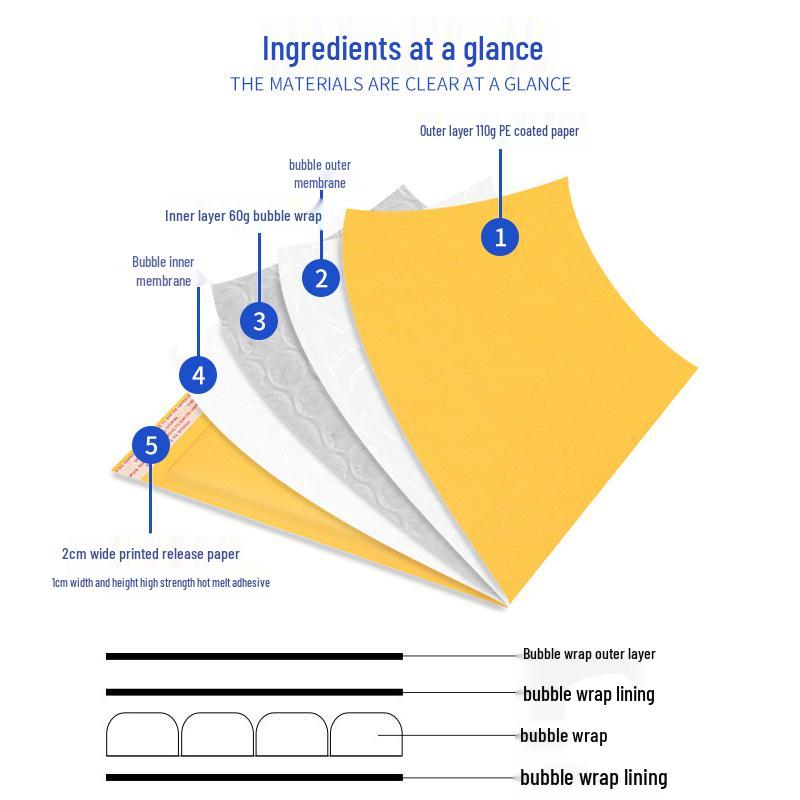 Желтый крафт-конверт с пузырчатой пленкой - Утолщенный мягкий конверт
