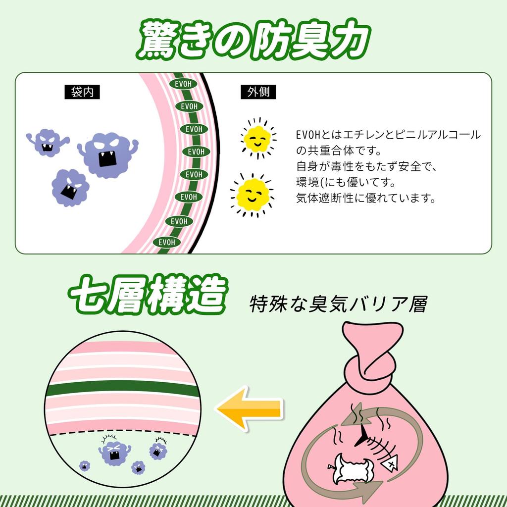 Freshguard S 220 Set of Deodorant Diaper Disposal Thorough Box Type Odor-proof Bags, Diaper-Free Bags, Pieces, 2, Bags, Bags, Odor-Free Bags,