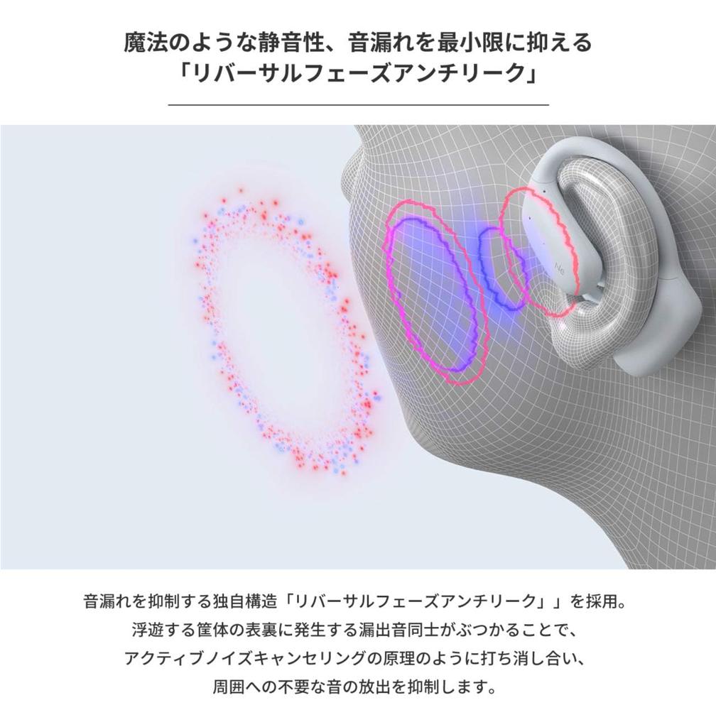 RADIUS RADIUS Completely Wireless Bone Conduction Wireless Earphones Series Listening Earphones Bone Conduction Does Not Block Your Ears Splashproof