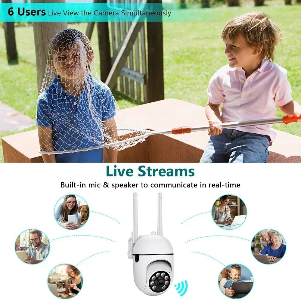 5Pcs 5MP WiFi Camera 2.4G Security Surveillance PTZ IR Night Vision Motion Detection Home Security Camera with 2 Antennas for Child