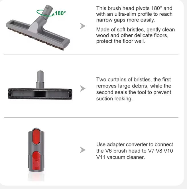 Запасные части Насадка-щетка для твердых полов для пылесоса Dyson V7 V8 V10 V11 PP