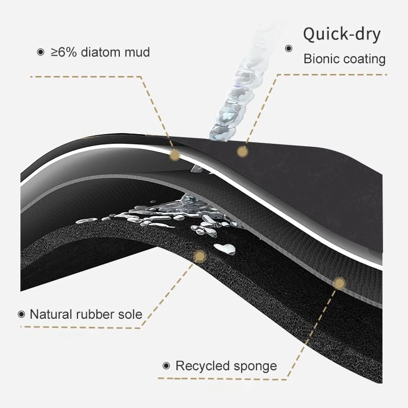 Water Absorbent mat for Bathroom Kitchen Floor Door Entrance Anti Slip for Floor Foot Anti Skid Bathroom Shower mat