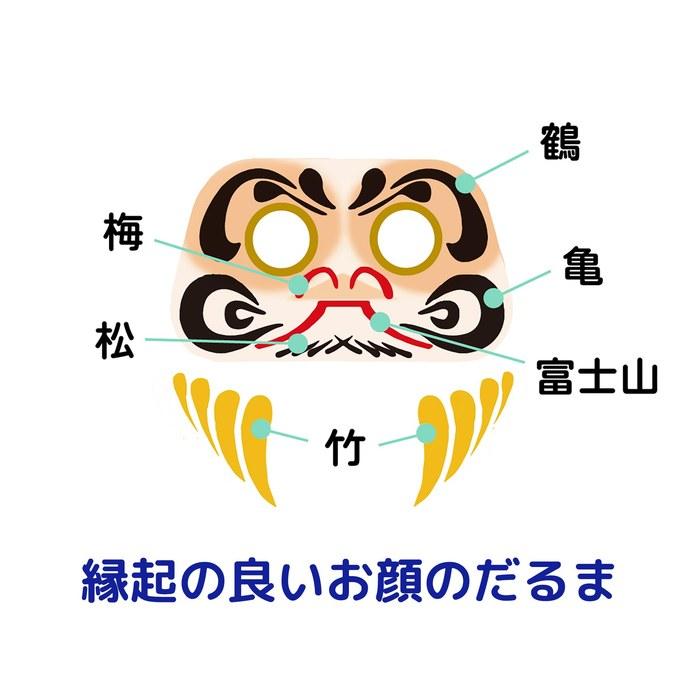 [Todan] Health Prayer Daruma (Height 6cm) KT-10120