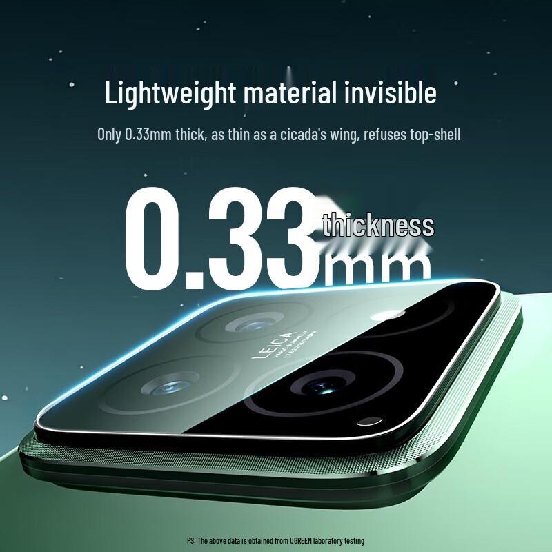 Защитная пленка для объектива камеры UGREEN Xiaomi 14 Pro