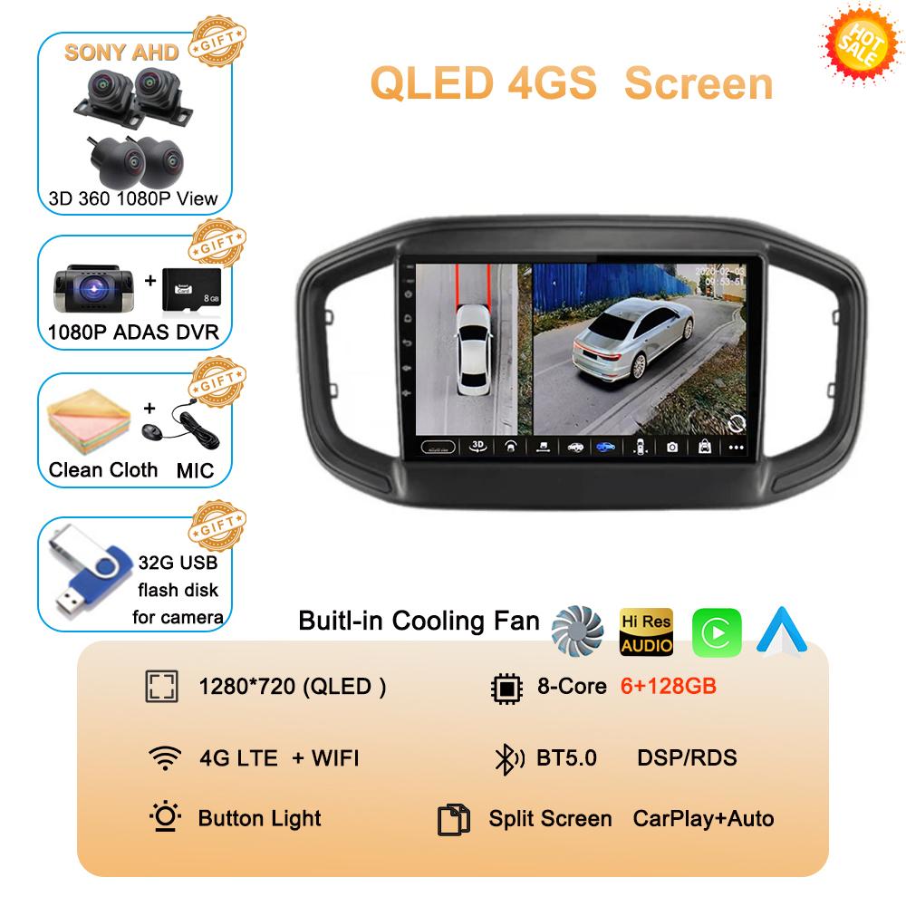 Android 14 Auto Carplay для Fiat Strada 2020 2021 2022 Автомобильный радиоприемник Мультимедиа Видеоплеер GPS-навигация Стерео 360 Камера WIFI