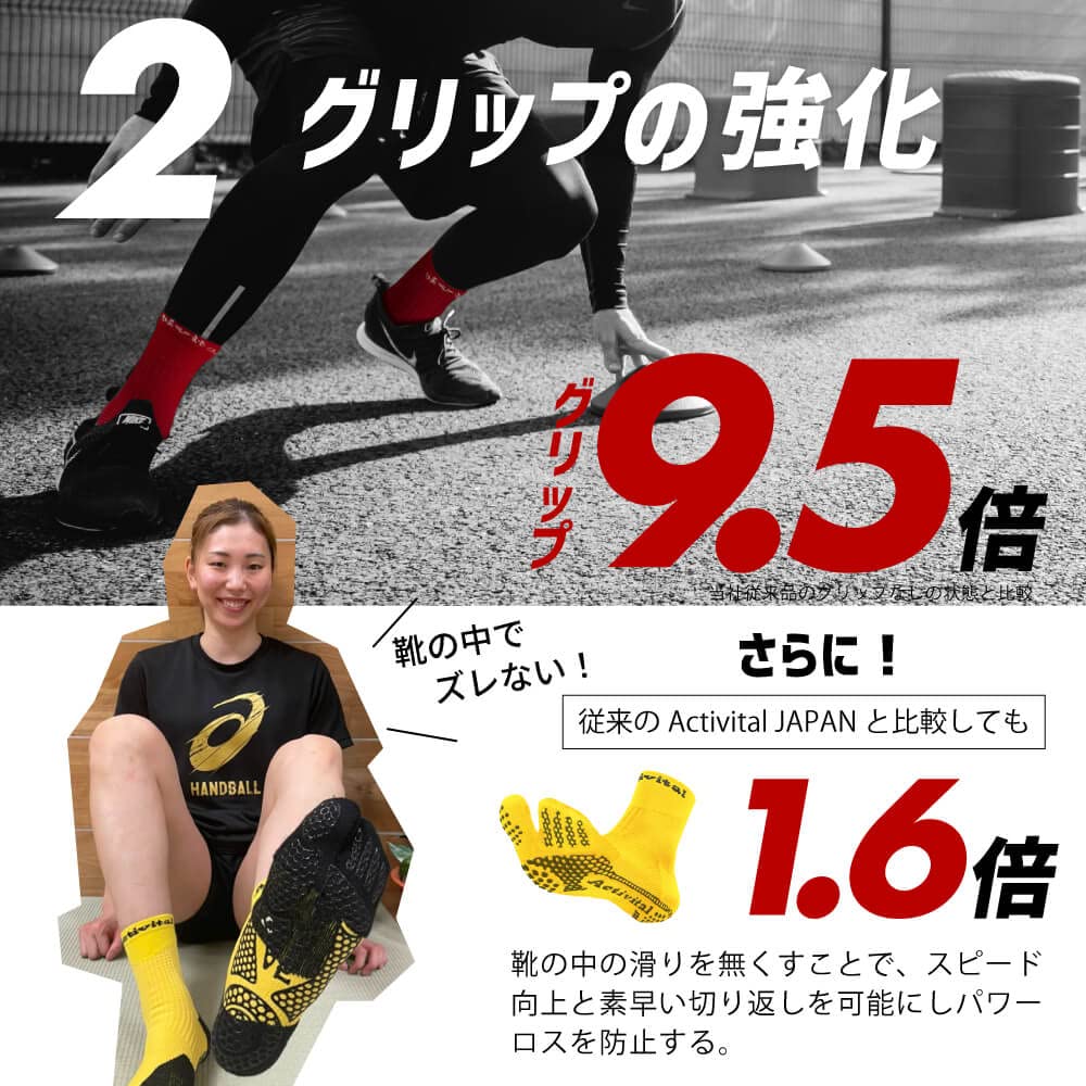 Поддерживающие стельки Activital PRO Blue 1 пара [Activital] SM 22.5-25.5см