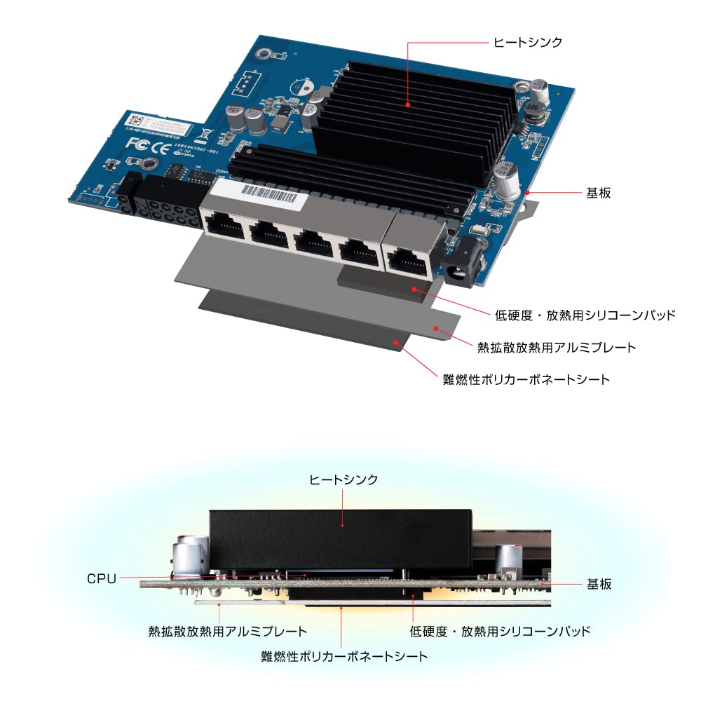 Planex 5-портовый коммутатор 2.5GBASE-T FX2G-05EM