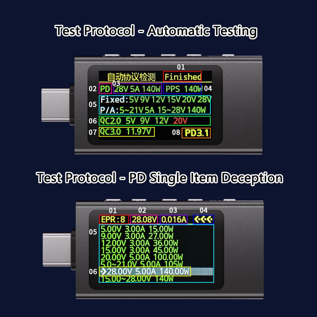 High Precise Voltage Current Meter Gauge For Accurate Measurement Ensuring Safe Operation In Various Electrical Systems