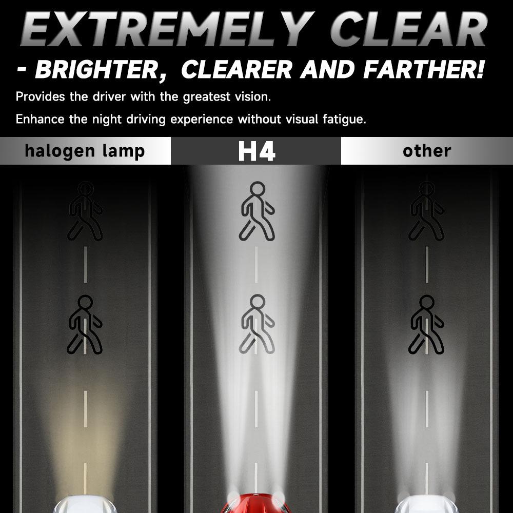 80W 16000LM Plug-in H4 Автомобильные фары Светодиодные мини-объективы для прожектора Автомобили Фара дальнего/ближнего света